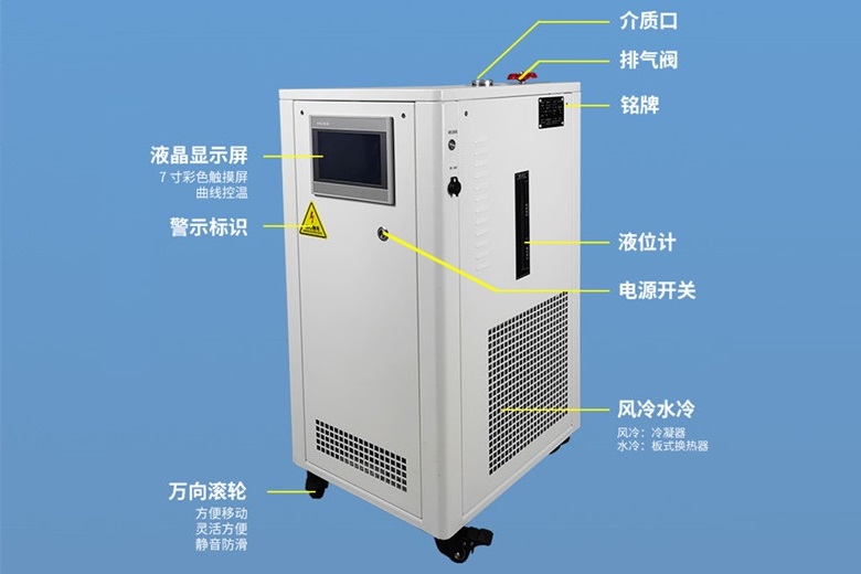 加熱控溫系統(tǒng)外觀說明圖1