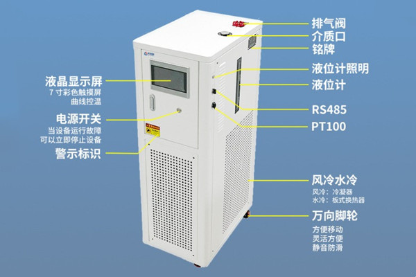 防爆高低溫一體機(jī)外觀設(shè)計(jì)圖2